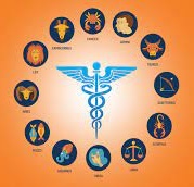 Medical Astrology